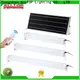 ALLTOP solar wall sconce with good price for street lighting 1