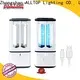 intelligent germicidal lamps company for air disinfection 1