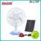 ALLTOP solar powered stadium lights series for battery backup 1