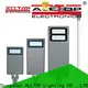 ALLTOP all in one solar light supplier for highway 1