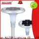 ALLTOP waterproof solar road lamp wholesale for lamp 1