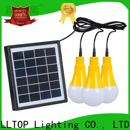 ALLTOP solar led wall pack manufacturer for party 1