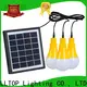 ALLTOP solar led wall pack manufacturer for party 1