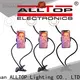 highly rated indoor led panel wholesale for family 1