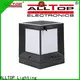 ALLTOP solar powered gate post lights 1