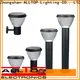 best yard lights 1