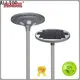 ALLTOP solar led lamp post light 1