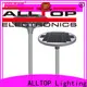 ALLTOP electric yard lights 1