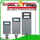 ALLTOP led road light supplier for road 1