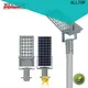 ALLTOP led flood light manufacturers in china manufacturers for spotlight 1