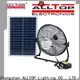 ALLTOP household solar system manufacturer for camping 1