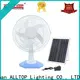 multi-functional high power 100w led street lights manufacturers manufacturer indoor lighting 1