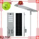 ALLTOP roadway light high-end manufacturer 1
