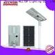 ALLTOP led street lighting best quality manufacturer 1