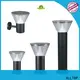 ALLTOP outdoor light manufacturers 1