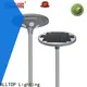 ALLTOP home garden lights 1