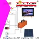 abs solar energy system with good price for camping 1
