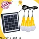 ALLTOP wall light factory wholesale for garden 1