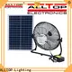 energy-saving best off grid solar system series for home 1
