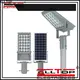 ALLTOP modern solar motion sensor flood lights for business for spotlight 1