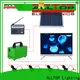 ALLTOP home solar panel system factory direct supply for camping 1
