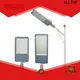 ALLTOP on-sale led roadway lighting factory for workshop 1