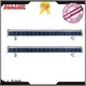 ALLTOP wall mounted garden lights directly sale for concert 1