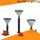 ALLTOP integrated lantern landscape lights manufacturers for landscape 1