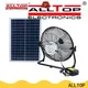 ALLTOP abs solar home led lighting system supplier for camping 1