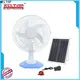 ALLTOP solar powered stadium lights wholesale for outdoor lighting 1