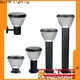 ALLTOP decorative outdoor solar garden lights manufacturers for landscape1 1