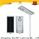 ALLTOP street light company best quality supplier 1