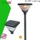 ALLTOP backyard wall lights1 1