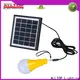 ALLTOP outdoor wall led lighting series highway lighting 1