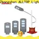 ALLTOP led street lamps supplier for highway 1