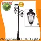 ALLTOP best solar lights for yard supply for landscape 1