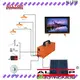 ALLTOP multi-functional solar power system manufacturers factory direct supply indoor lighting 1