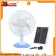 ALLTOP multi-functional solar led lighting kit system directly sale for camping 1