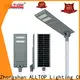 ALLTOP commercial street lights high-end supplier1 1