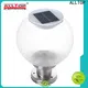 ALLTOP best solar powered landscape lights 1