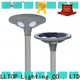 ALLTOP led manufacturing company 1