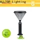 best garden light1 1