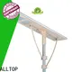 waterproof commercial led pole lights best quality supplier 1