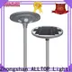 ALLTOP path lighting outdoor1 1