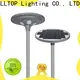 ALLTOP outside lawn lights1 1