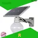 ALLTOP 9w solar street light series for lamp1 1