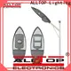 ALLTOP led light street light for business for facility 1