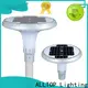ALLTOP solar road lamp supplier for lamp 1