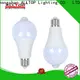 ALLTOP convenient led manufacture supplier for camping 1