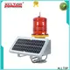 ALLTOP solar street signs supplier for workshop 1